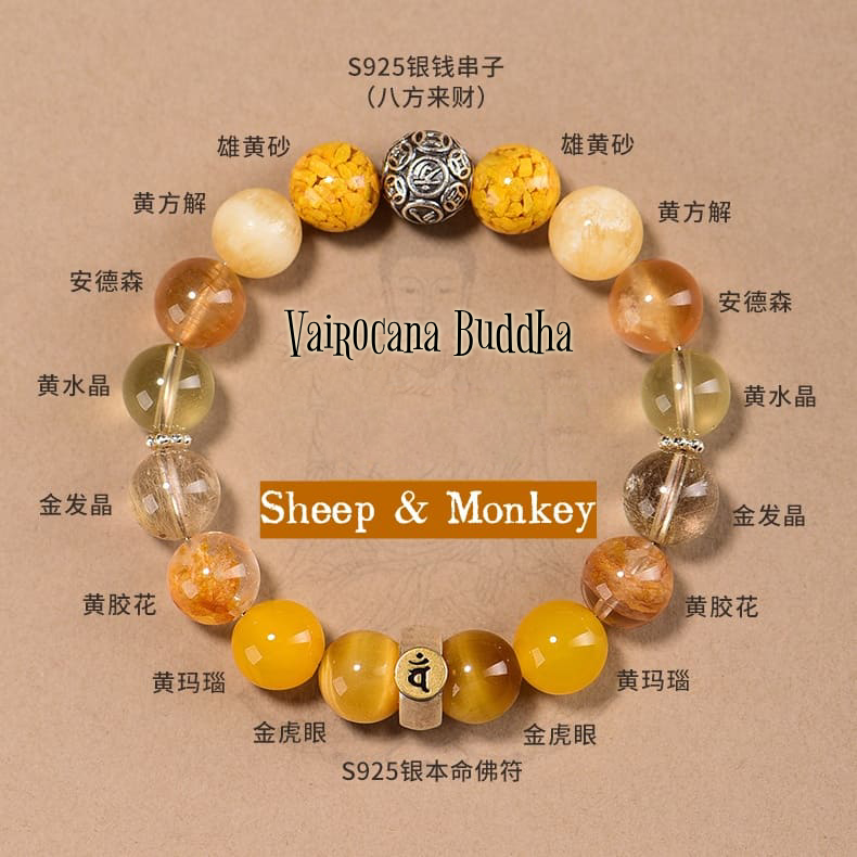 2026 Zodiac Forecast Ranking-Goat & Monkey