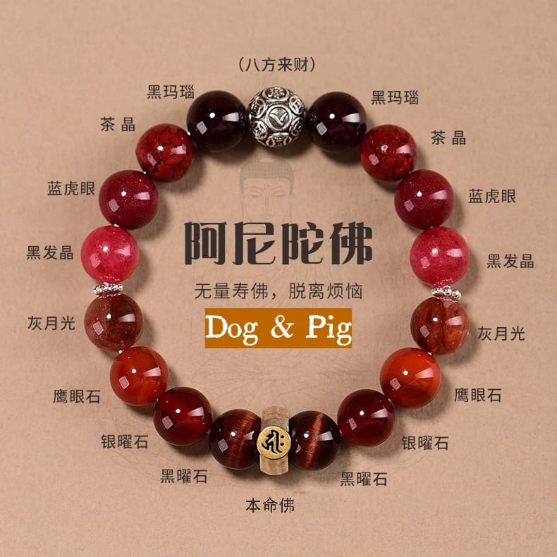 2026 Zodiac Forecast Ranking-Pig & Dog