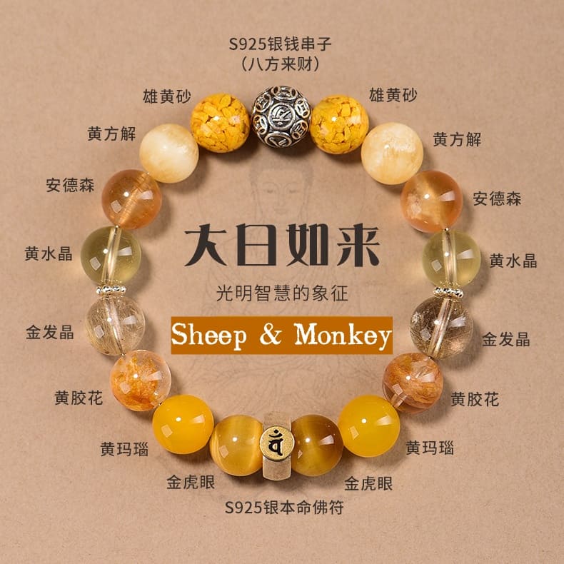 2026 Zodiac Forecast Ranking-Goat & Monkey