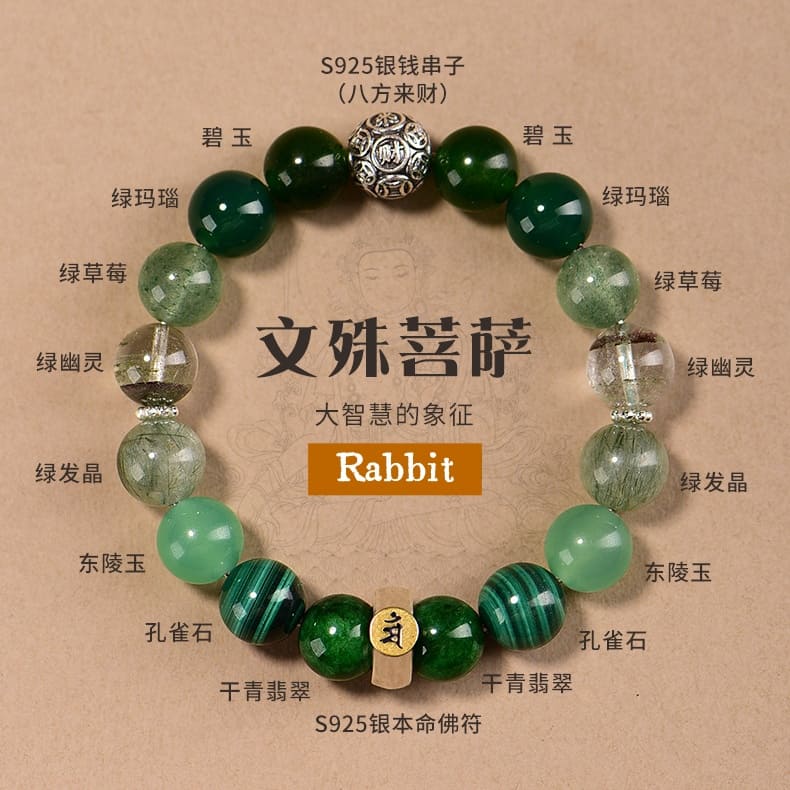 2026 Zodiac Forecast Ranking-Rabbit