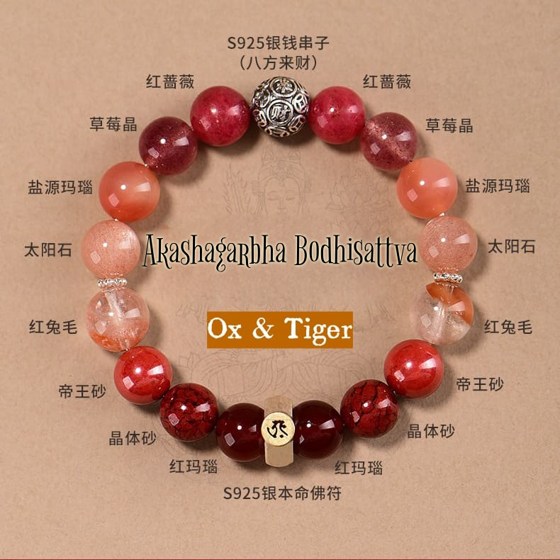 2026 Zodiac Forecast Ranking-Ox & Tiger