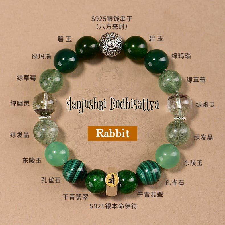 2026 Zodiac Forecast Ranking-Rabbit