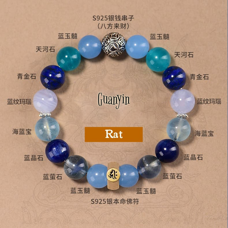 2026 Zodiac Forecast Ranking-Rat